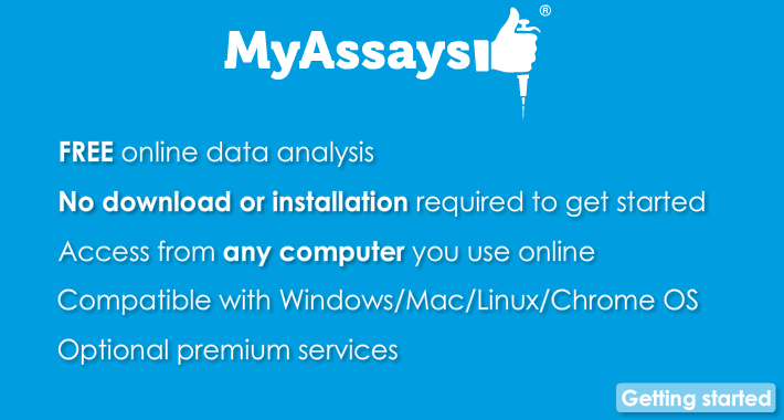 Introducing MyAssays