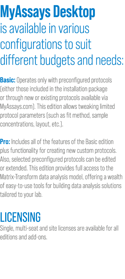 MyAssays Desktop is available in various configurations to suit different budgets and needs: Basic: Operates only wit...